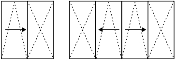 Parallel-Schiebe-Kipp-Tren